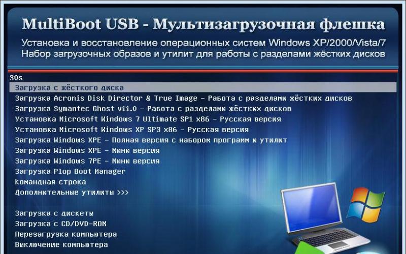 Пошаговая инструкция по установке Windows XP Как установка windows xp